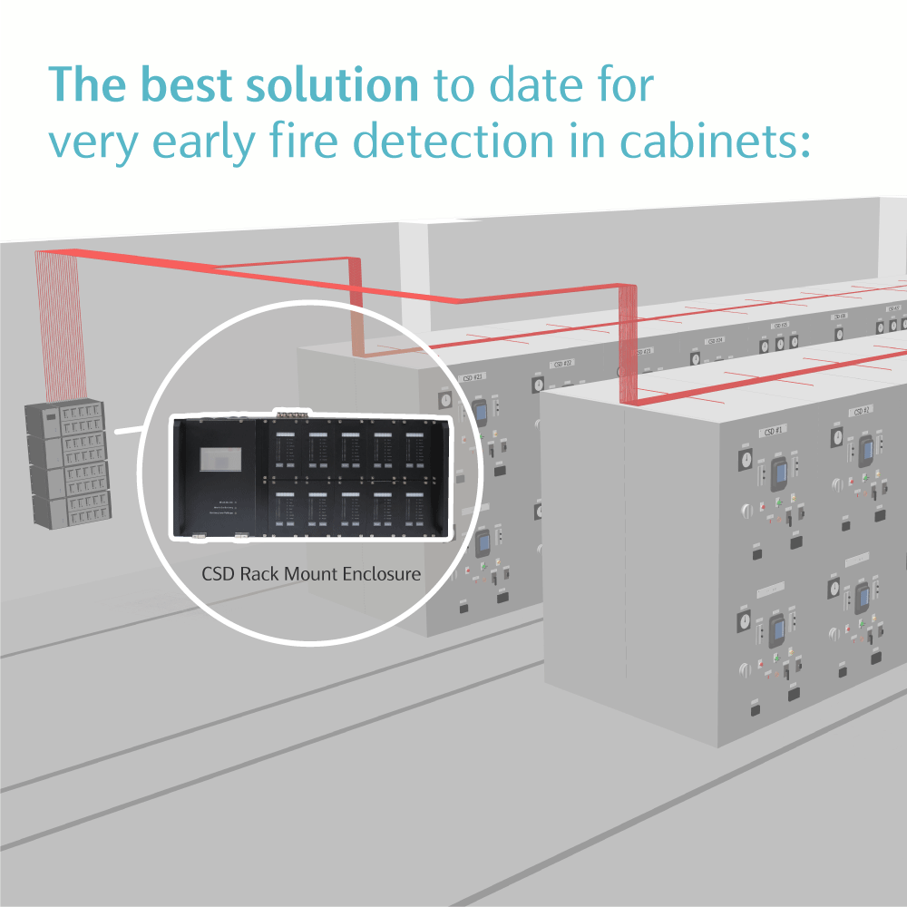 Cabinet Smoke Detection,CSD,AVA,Electrical room,AVAMA,Pinpoint Fire Risk