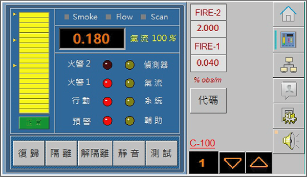 極早期,ASD,煙霧探測,機櫃探測,吸氣式,誼信科技,電器室,盤體,配電盤,火災預警