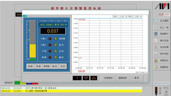 極早期,ASD,煙霧探測,機櫃探測,吸氣式,誼信科技,電器室,盤體,配電盤,火災預警